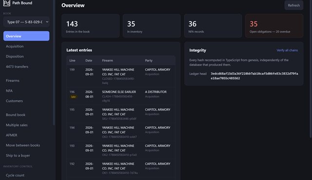 Pathbound overview screen